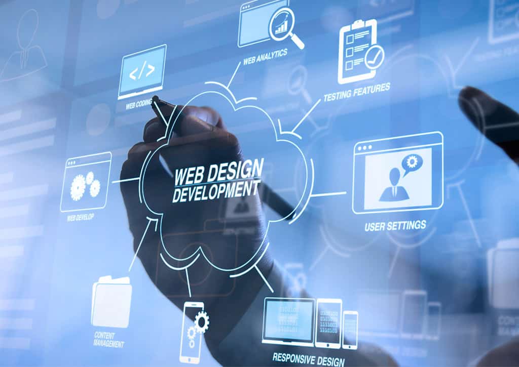 i3 website development