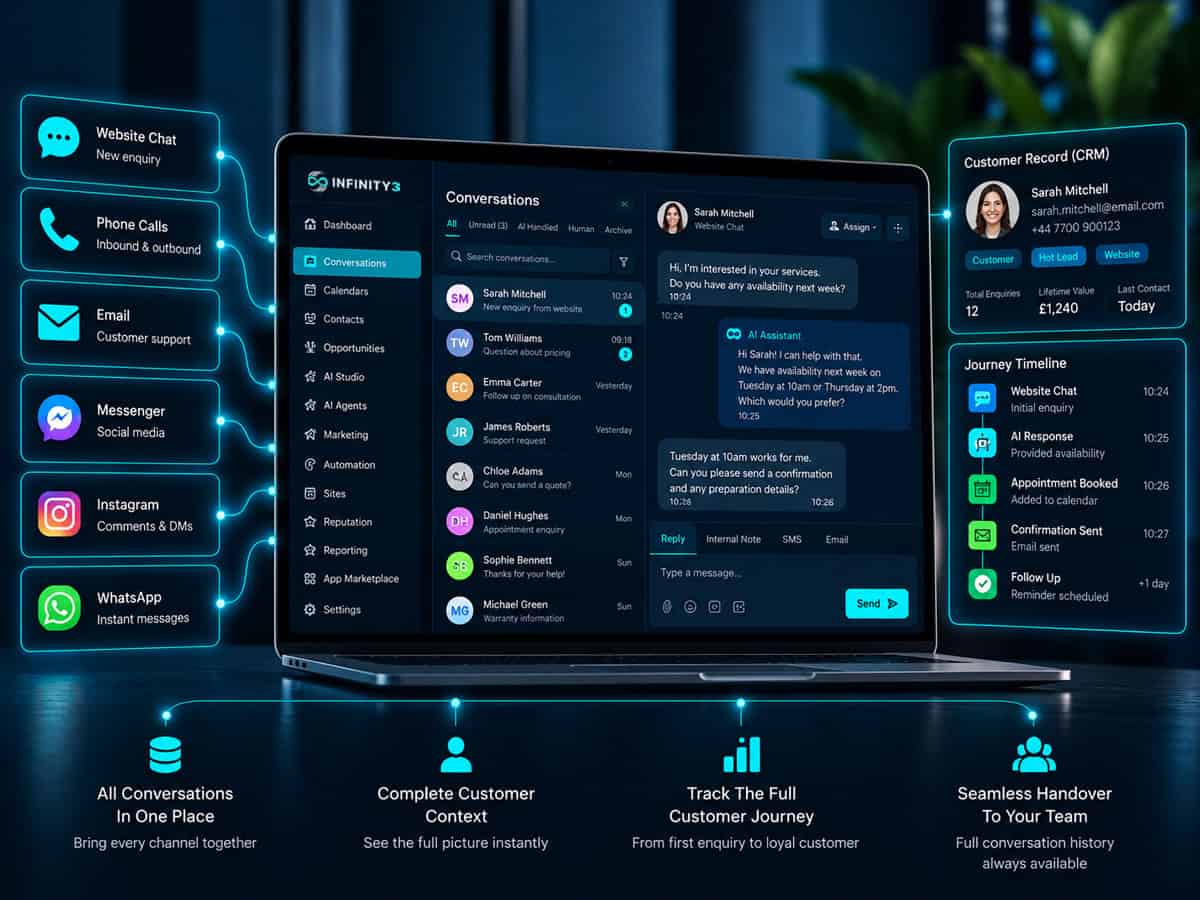 ai connected conversations