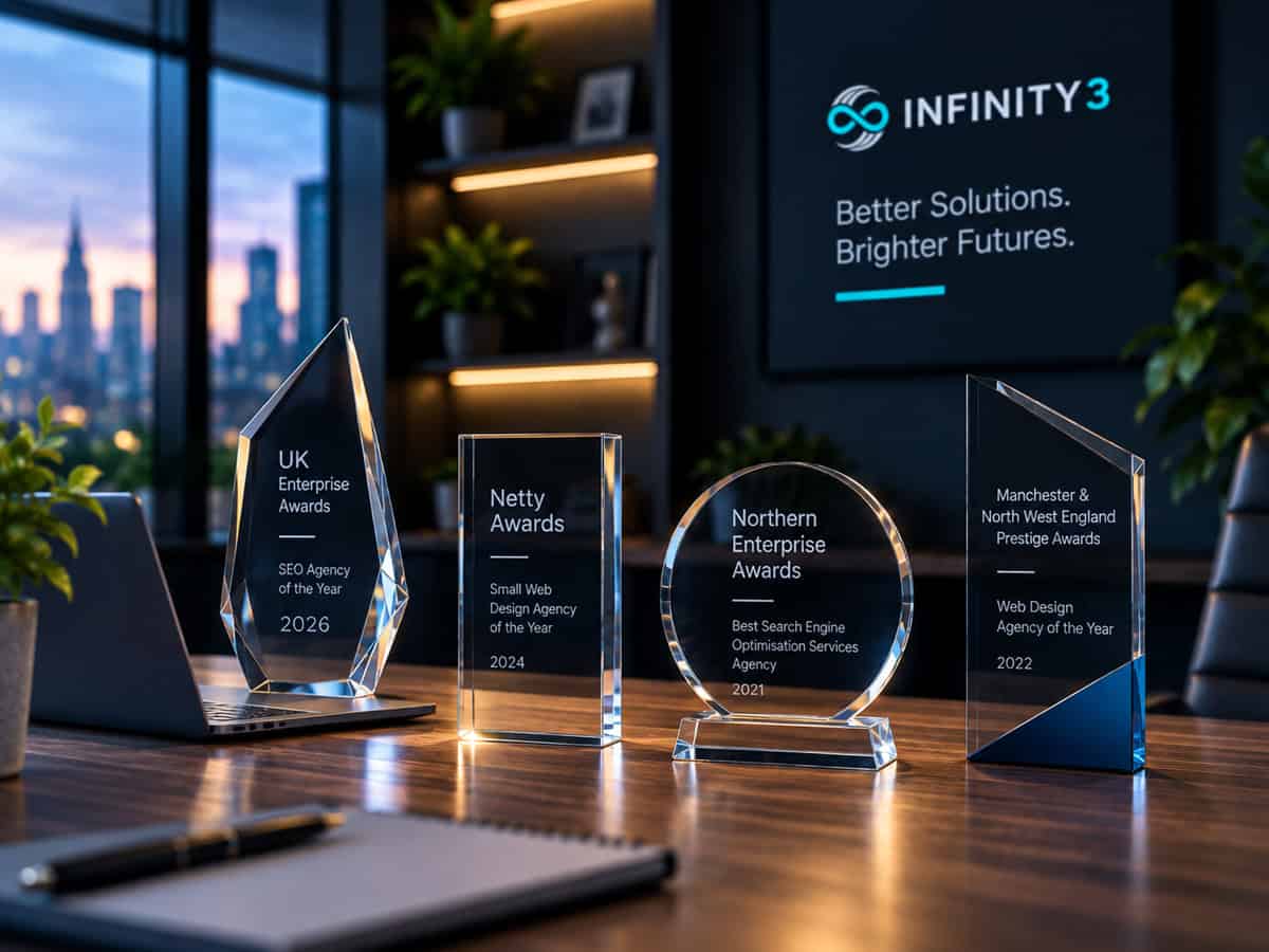 awards and recognition