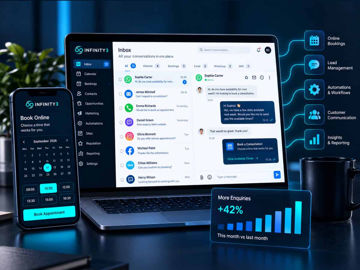 connected small businesses