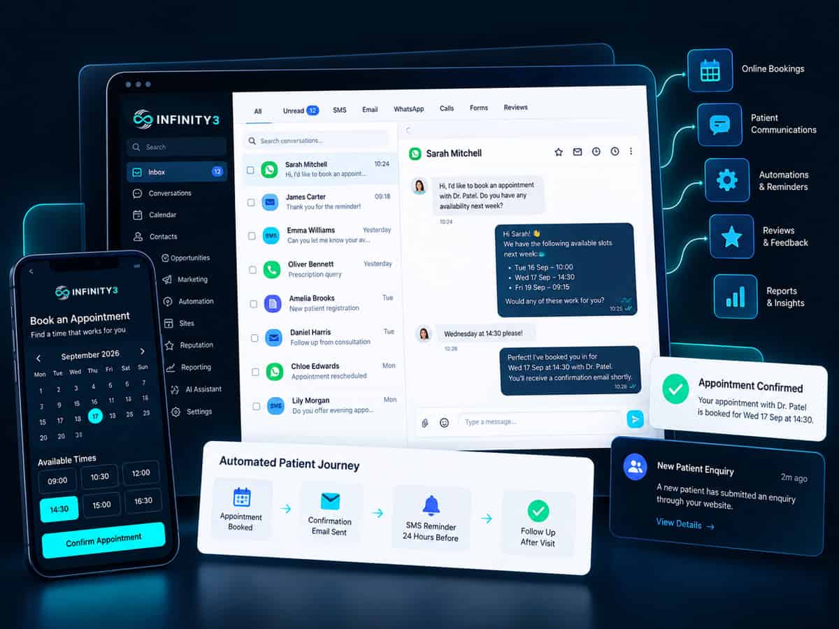 patient journey connected