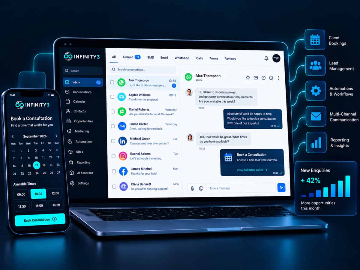 professional services connected